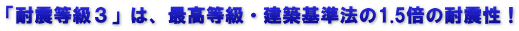 「耐震等級３」は、最高等級・建築基準法の1.5倍の耐震性！