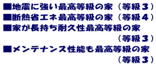 ■地震に強い最高等級の家（等級３） ■断熱省エネ最高等級の家（等級４） ■家が長持ち耐久性最高等級の家 　　　　　　　　　　　　（等級３） ■メンテナンス性能も最高等級の家 　　　　　　　　　　　　（等級３）
