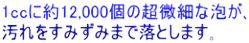 1ccに約12,000個の超微細な泡が､ 汚れをすみずみまで落とします｡