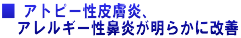 ■ アトピー性皮膚炎、 　アレルギー性鼻炎が明らかに改善